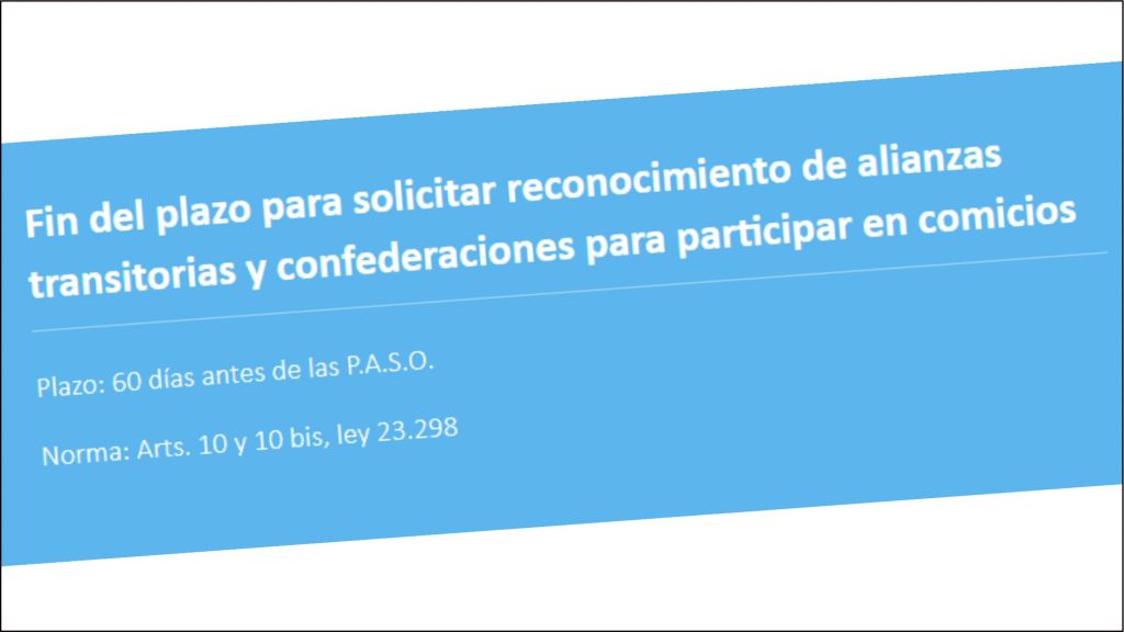 Hasta hoy hay tiempo para inscribir las alianzas