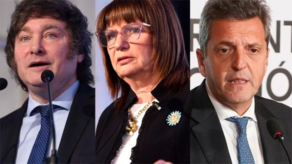 Bullrich por el piso, Milei y Massa al ballotage