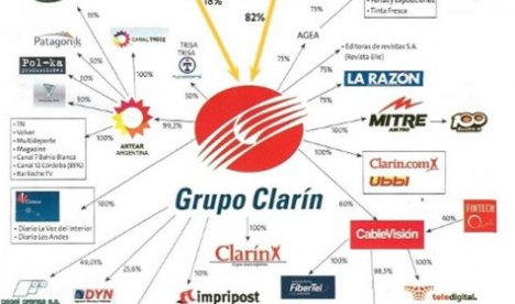 El FEF, en lugar de exigir el cumplimiento de la Ley de Medios, sale en defensa de Clarín