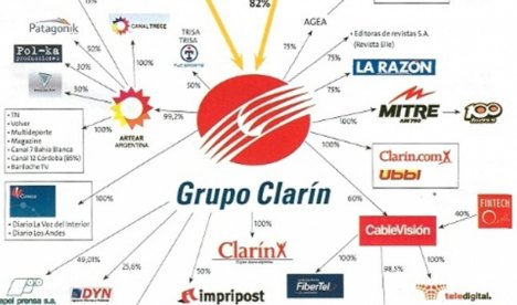 Sin 7D: Clarín consiguió que le extiendan la cautelar