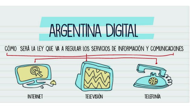 Cinco puntos para entender el proyecto “Argentina Digital”